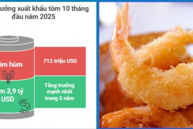 Xuất khẩu thủy sản 2025 hướng tới mốc 11 tỷ USD